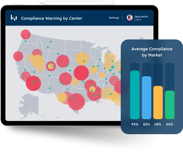 Compliance warning by center